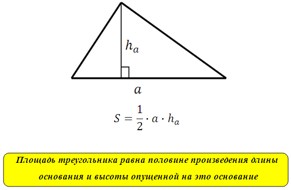 Площадь треугольника равна произведению высоты