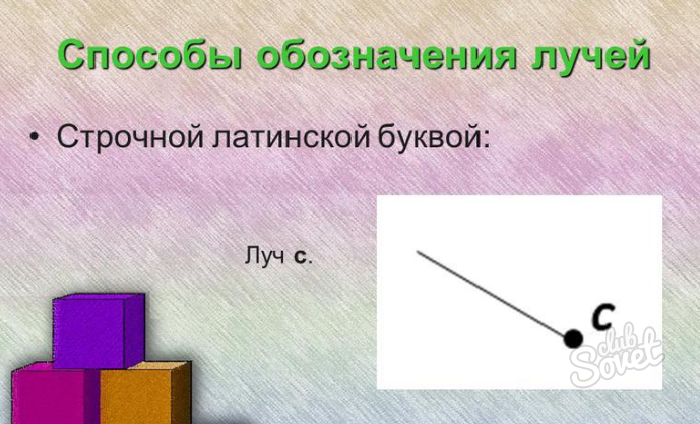 Объясните что такое луч как обозначаются лучи выполните чертеж 7 класс