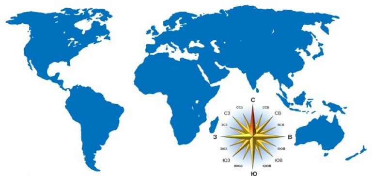 На карте запад восток совпадает с направлением